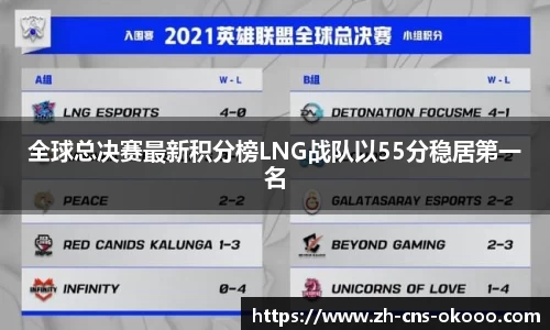 澳客体育赛事